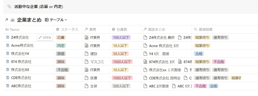 就活の企業研究 スケジュール管理におすすめ メモアプリ Notion 活用術 街角キャリアラボ